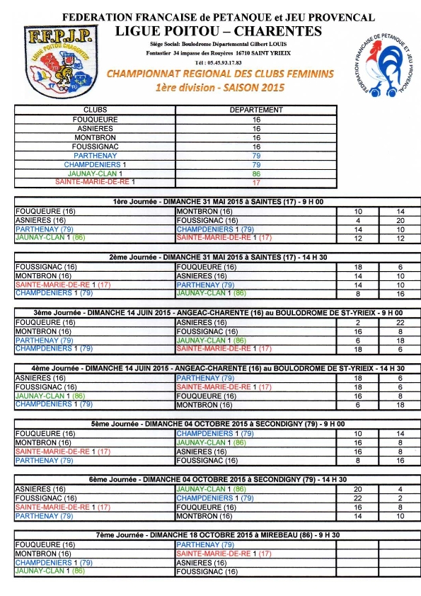 CRC Division 1