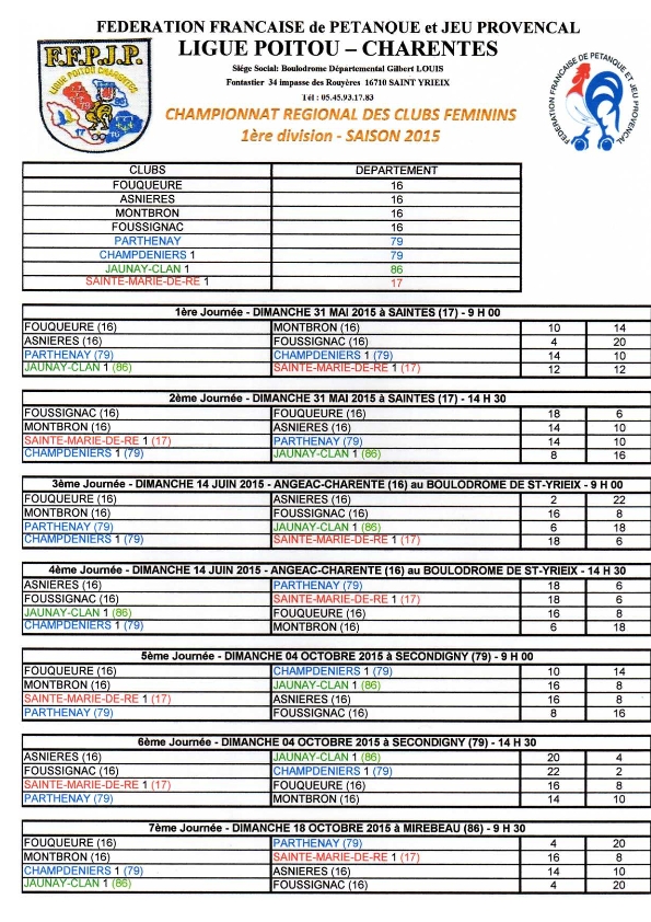 CRF Divisions 1&2