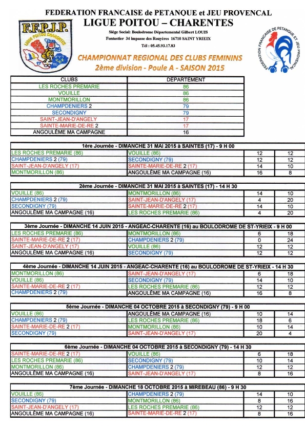 CRF Divisions 1&2