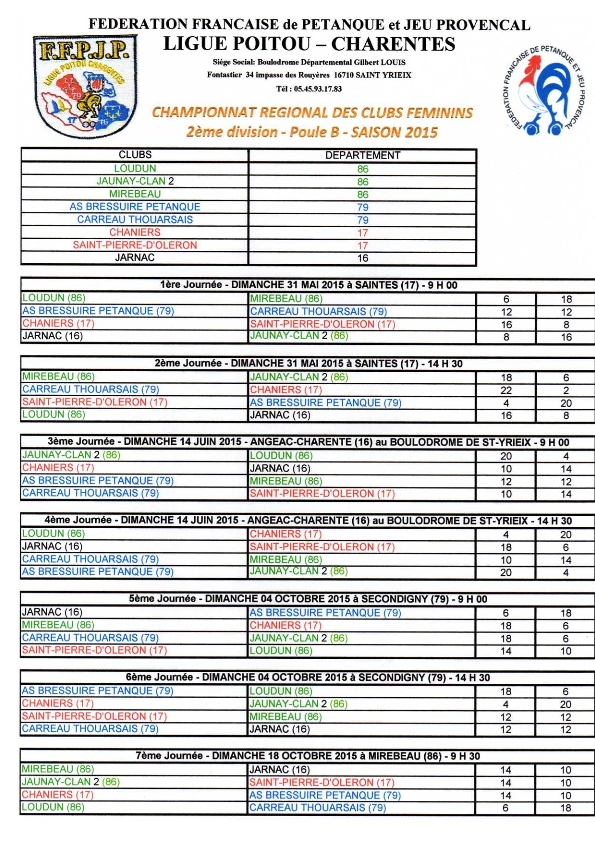 CRF Divisions 1&2