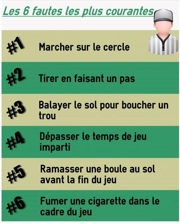 Arbitrage