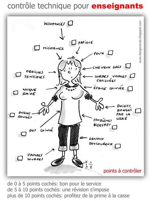 Contrôle Technique... Contrôle Technique...