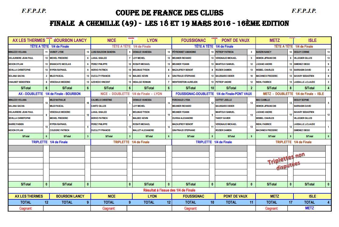 Coupe de France - Chemillé (49)