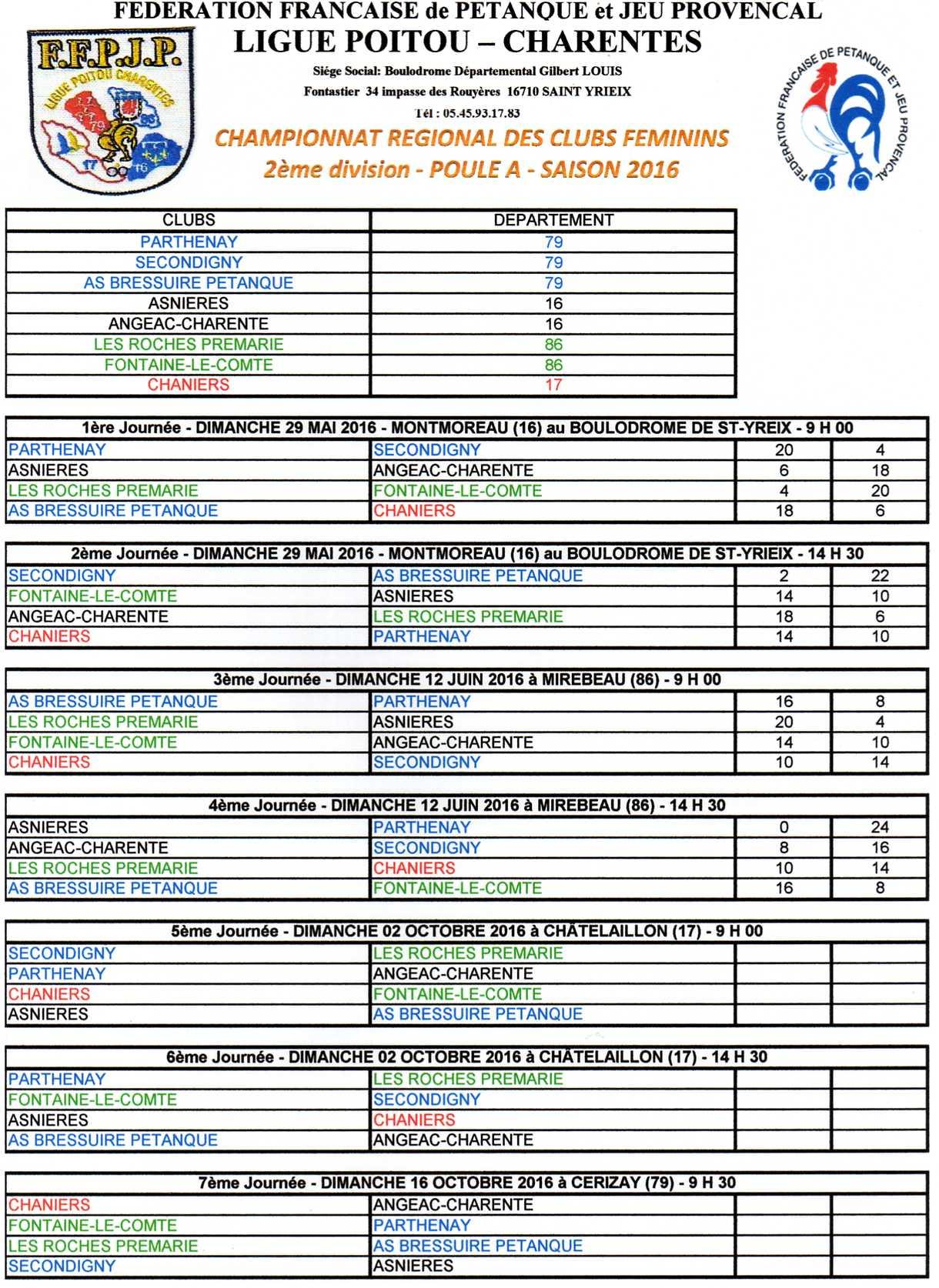 CRC Féminin