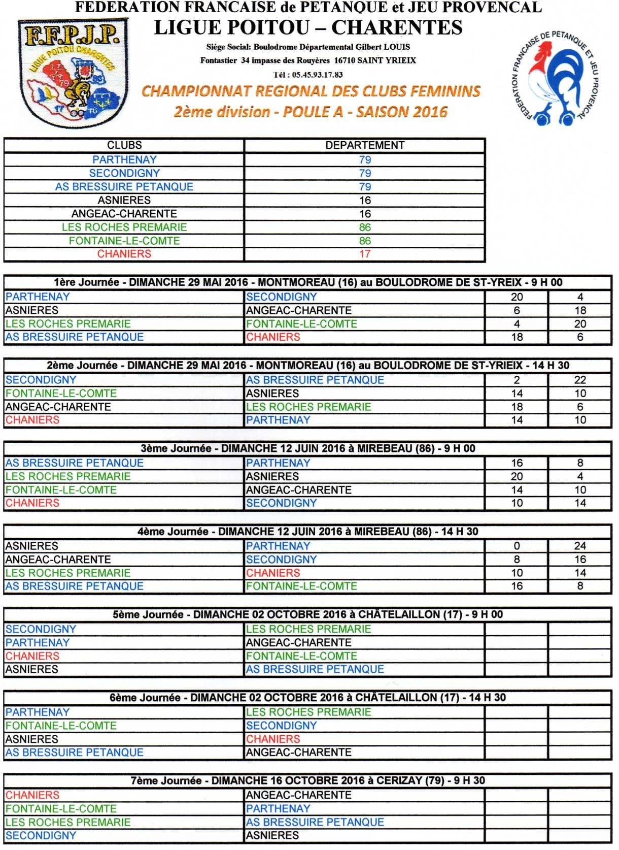 CRC Féminin CRC Féminin