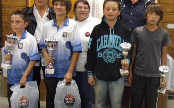 GP Jeunes
