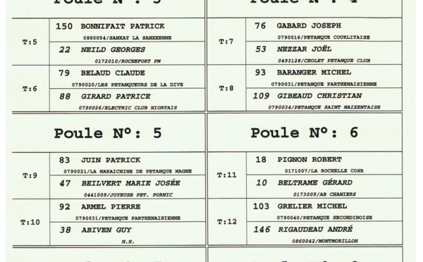 Grand Prix Vétéran de Parthenay