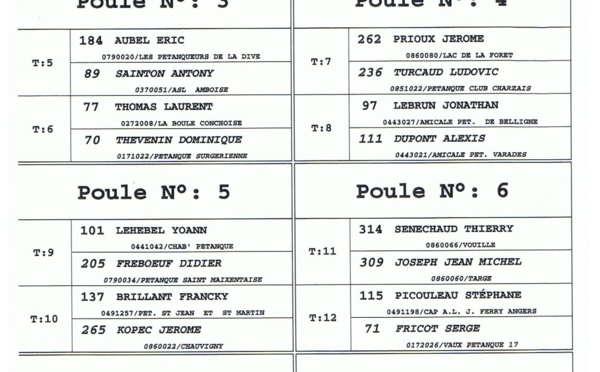 XIème National de Parthenay