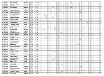 AMICAUX du TRÉGOR AMICAUX du TRÉGOR