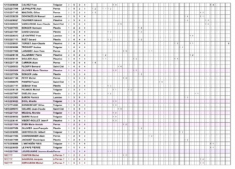 AMICAUX du TRÉGOR AMICAUX du TRÉGOR