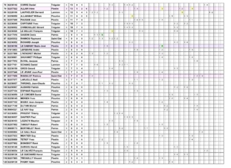 AMICAUX du TRÉGOR AMICAUX du TRÉGOR