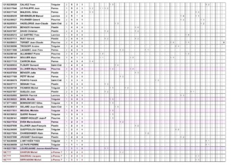 AMICAUX du TRÉGOR AMICAUX du TRÉGOR