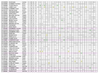 AMICAUX du TRÉGOR AMICAUX du TRÉGOR