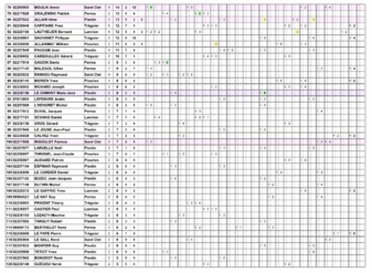 AMICAUX du TRÉGOR AMICAUX du TRÉGOR