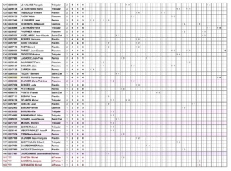 AMICAUX du TRÉGOR AMICAUX du TRÉGOR