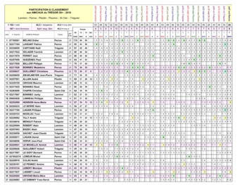 AMICAUX du TRÉGOR AMICAUX du TRÉGOR