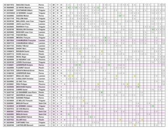 AMICAUX du TRÉGOR AMICAUX du TRÉGOR