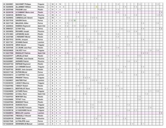 AMICAUX du TRÉGOR AMICAUX du TRÉGOR