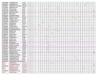 AMICAUX du TRÉGOR AMICAUX du TRÉGOR