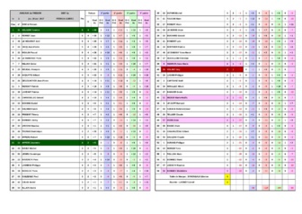 AMICAUX du TREGOR AMICAUX du TREGOR