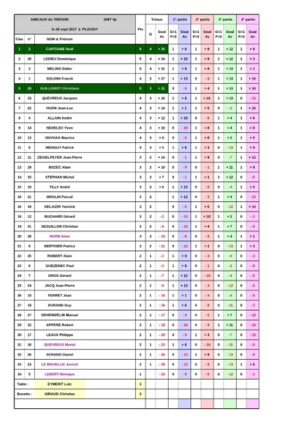 AMICAUX du TREGOR AMICAUX du TREGOR