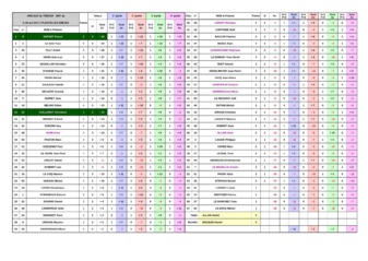 AMICAUX du TREGOR AMICAUX du TREGOR