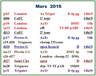 CALENDRIER TRÉGOR 2016 CALENDRIER TRÉGOR 2016