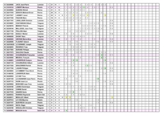 AMICAUX du TRÉGOR AMICAUX du TRÉGOR