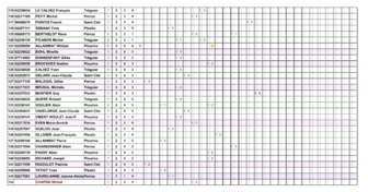 AMICAUX du TRÉGOR AMICAUX du TRÉGOR