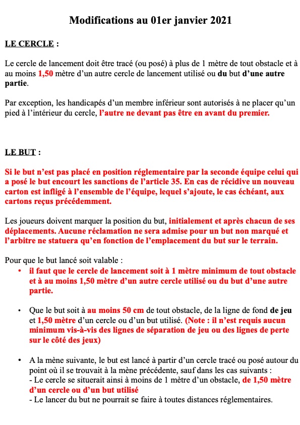 Modifications du règlement 2021 Modifications du règlement 2021