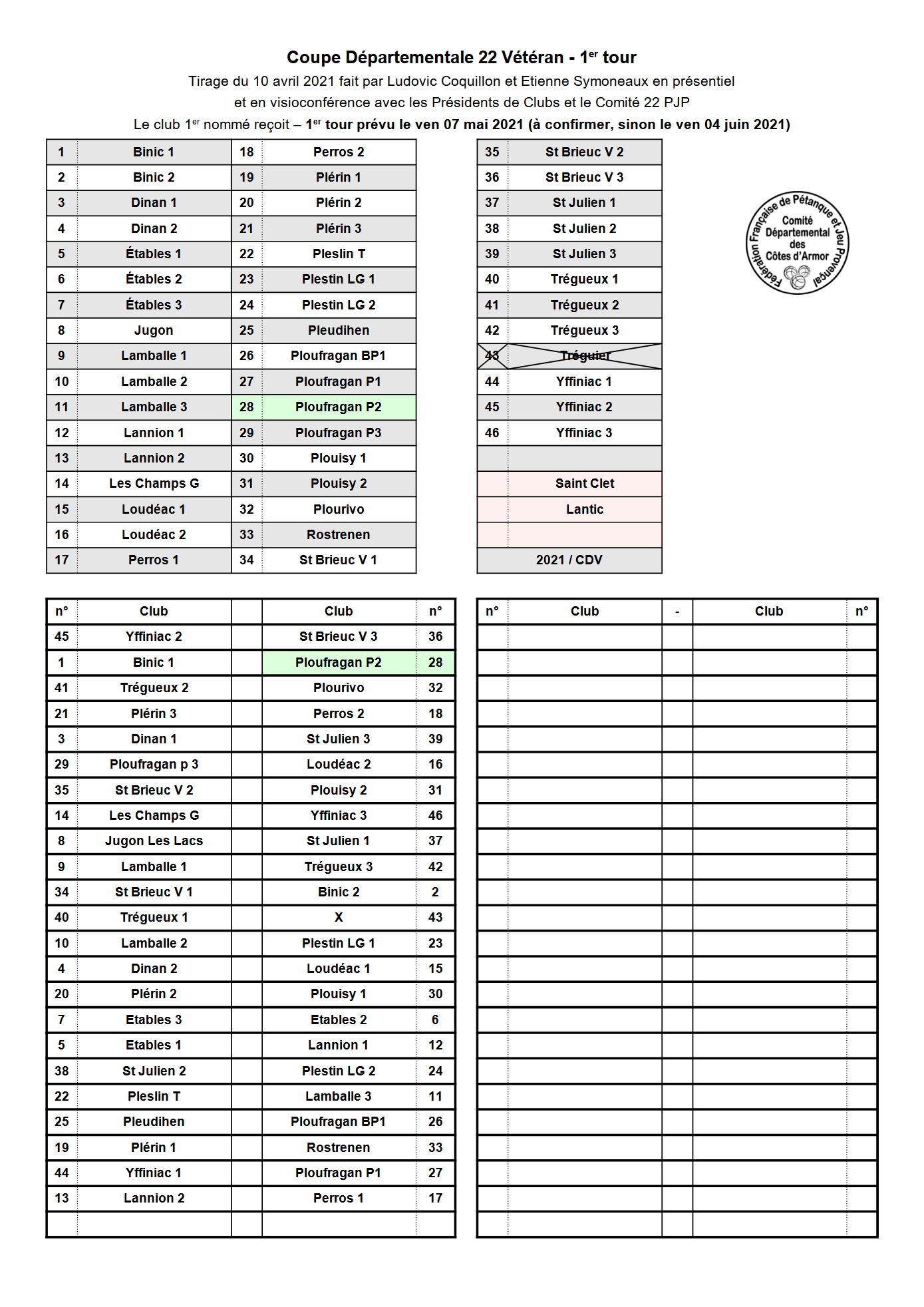 photo pas nette mais le fichier pdf ci-dessous oui photo pas nette mais le fichier pdf ci-dessous oui