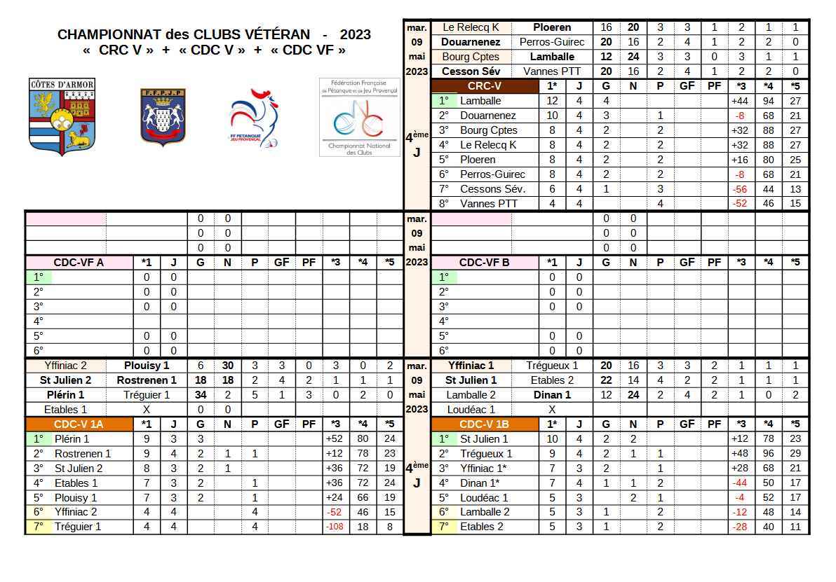 Article n°947 Article n°947