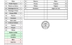 Tirage de la coupe de France 2021
