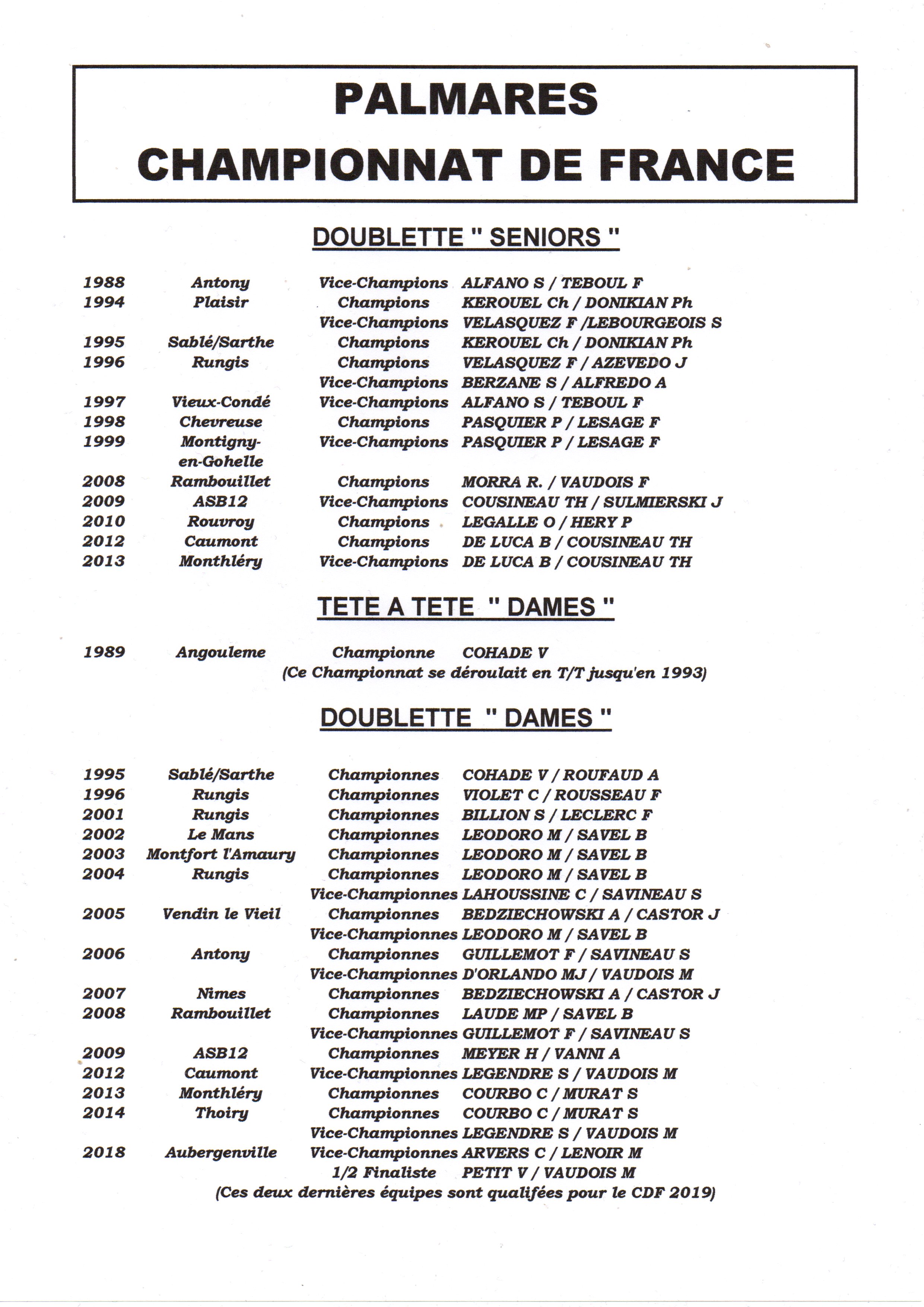 POUR NE PAS OUBLIER POUR NE PAS OUBLIER