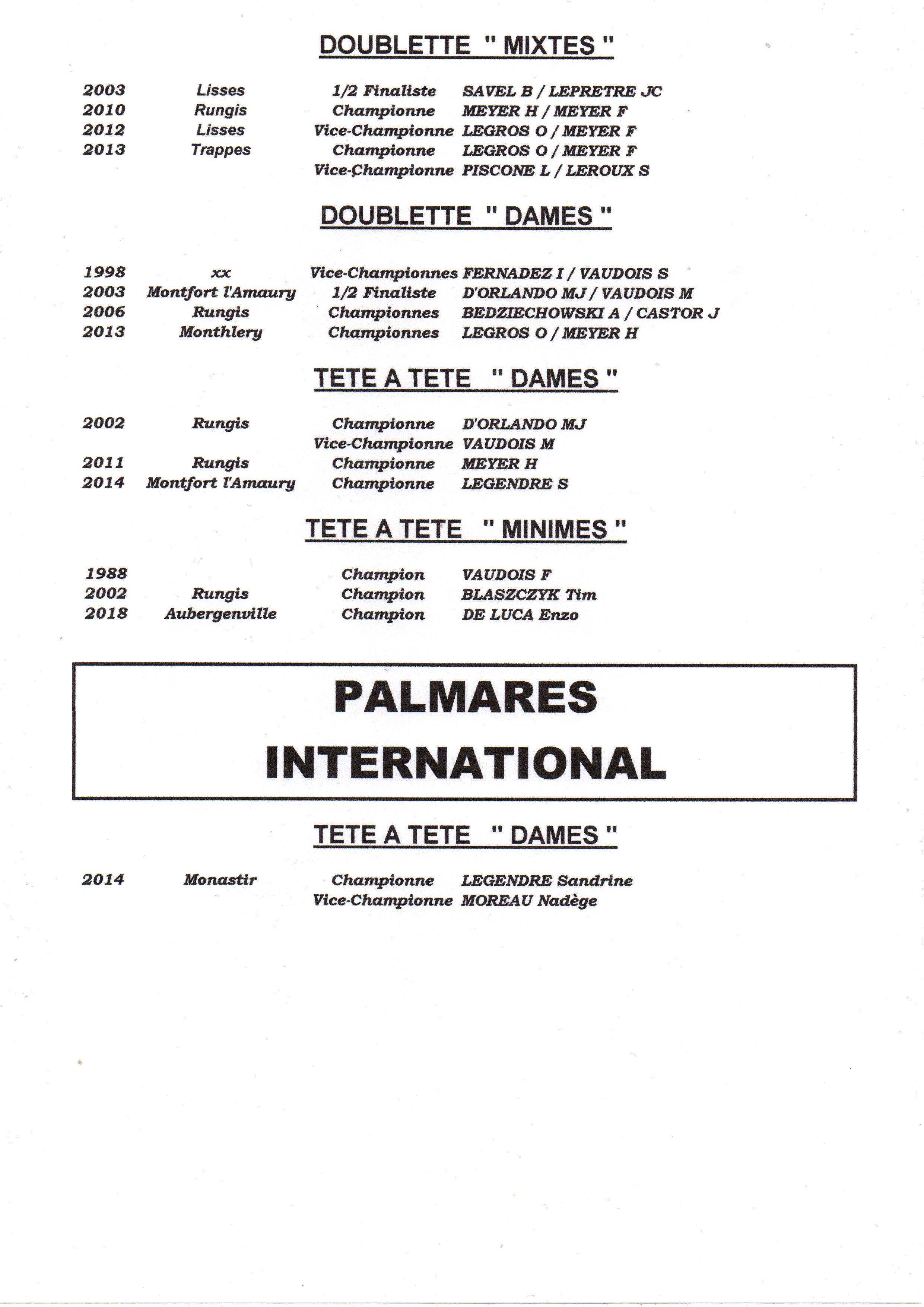 POUR NE PAS OUBLIER POUR NE PAS OUBLIER