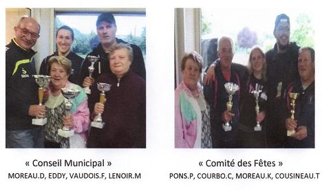 Article n°380