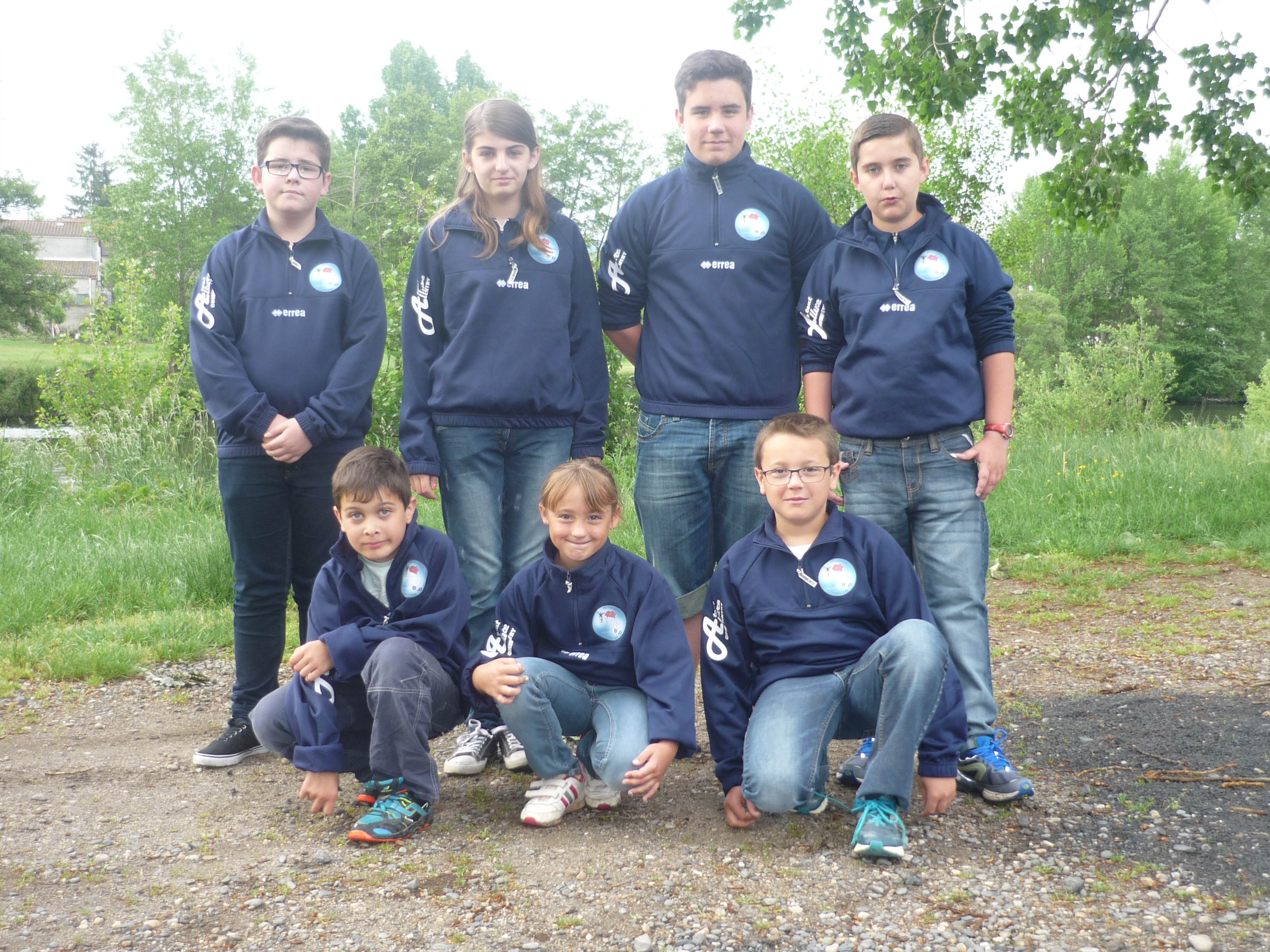 Résultats chez les jeunes