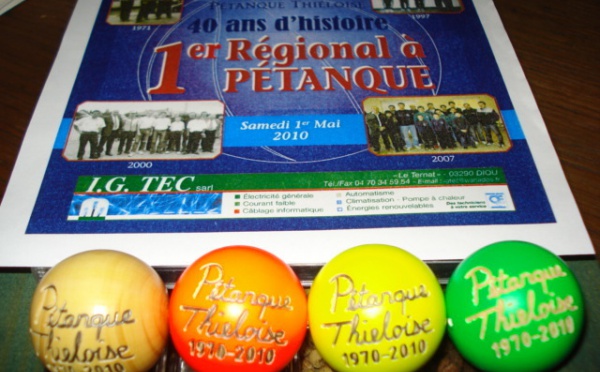 RESULTATS TIRAGE TOMBOLA