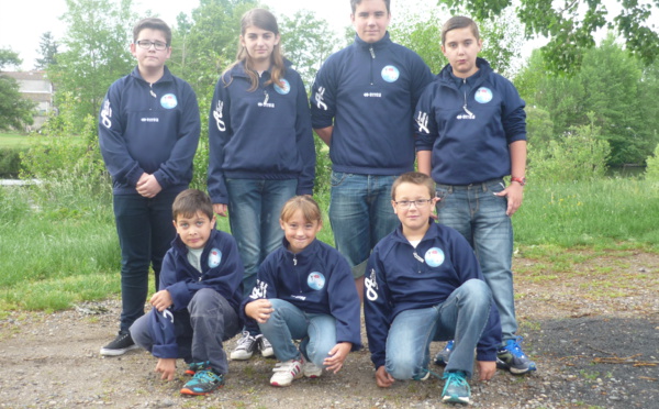 Résultats chez les jeunes