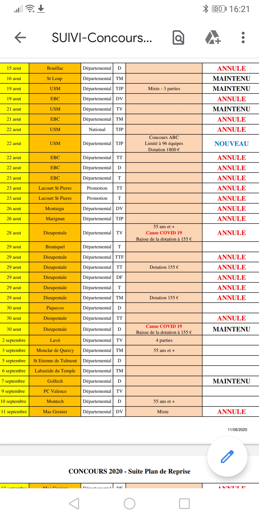 Modifications calendrier