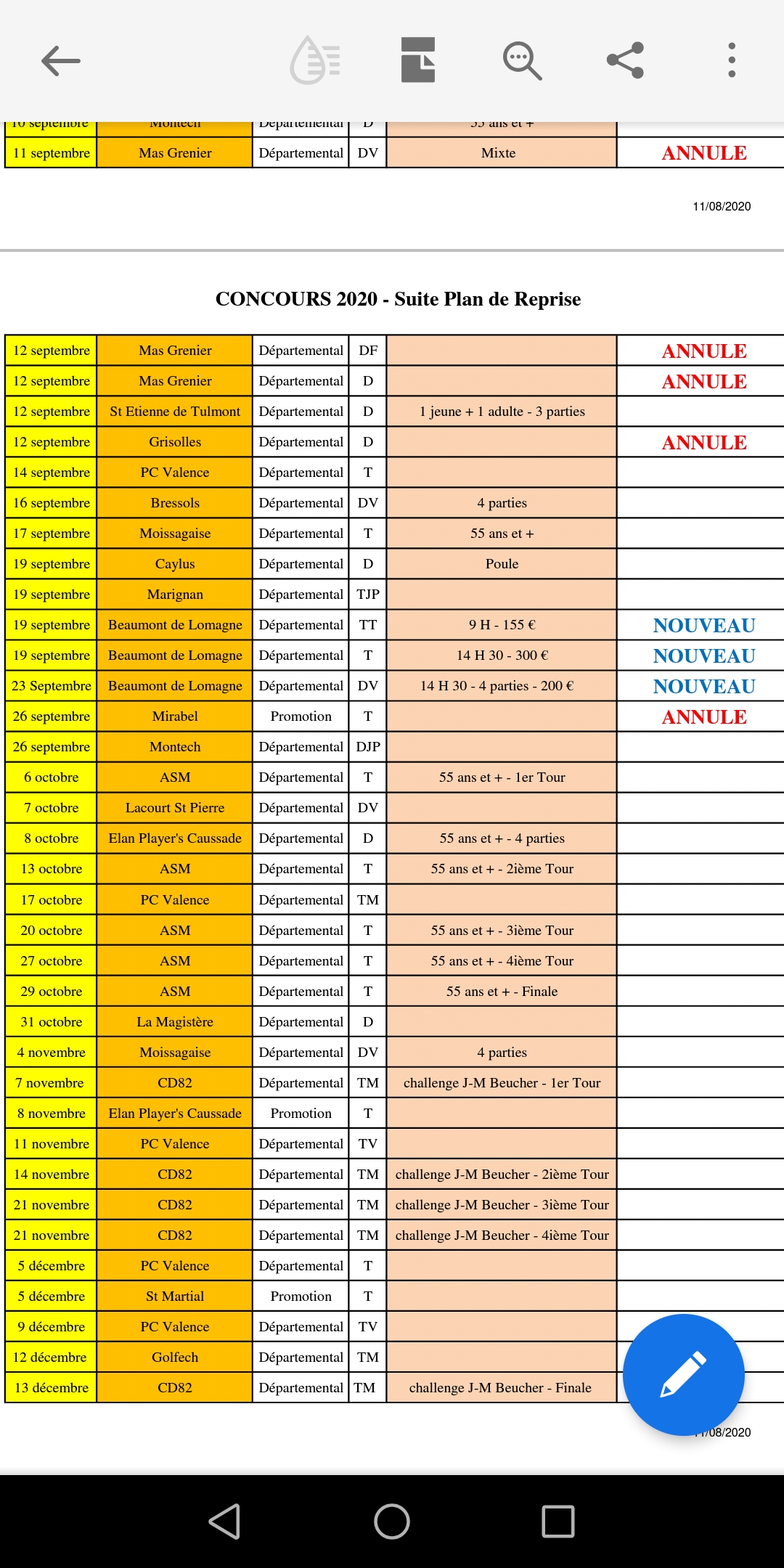 Modifications calendrier