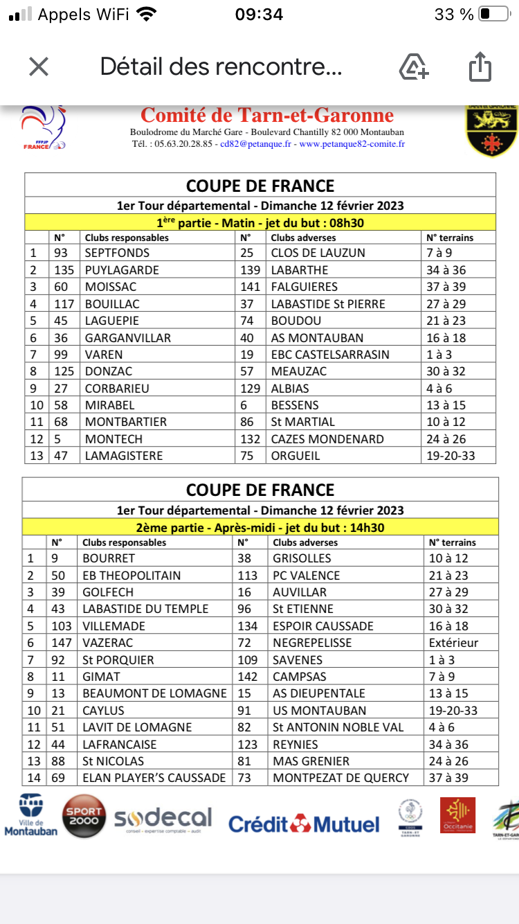 Coupe de France 2023.