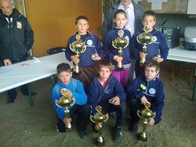 Résultats Championnat Triplettes du 29 Avril 2012 Résultats Championnat Triplettes du 29 Avril 2012