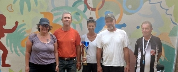 Challenge Colette Marabiso Challenge Colette Marabiso