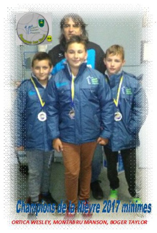 Championnat de la Nièvre Minimes en triplette