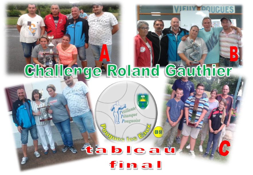 tableau gauthier tableau gauthier