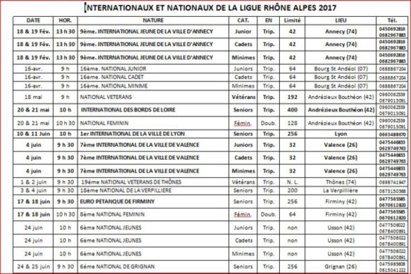 Liste des Nationaux 2017 en Rhône Alpes. Liste des Nationaux 2017 en Rhône Alpes.