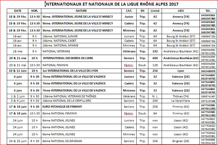 Liste des Nationaux 2017 en Rhône Alpes. Liste des Nationaux 2017 en Rhône Alpes.