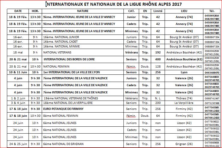 Liste des Nationaux 2017 en Rhône Alpes.