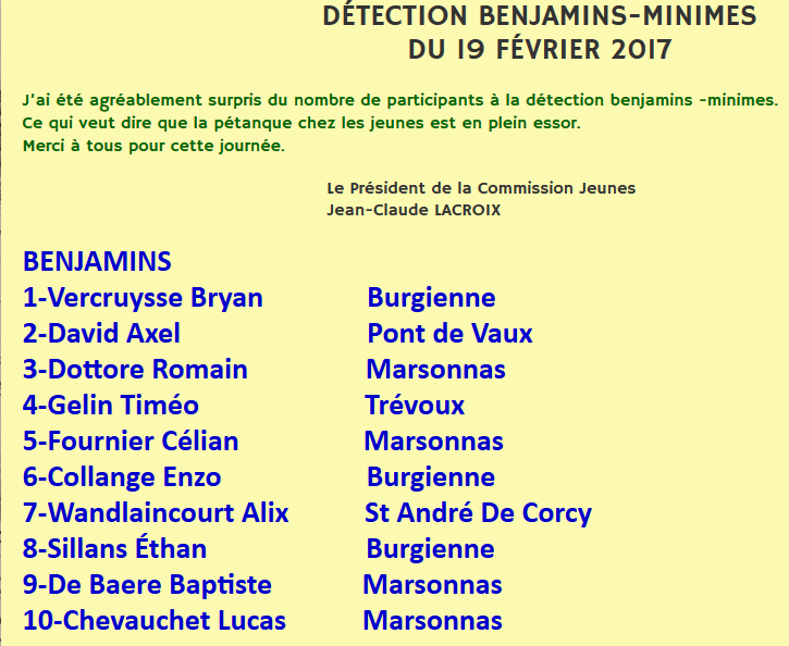 Journée  Détection Comité AIN du 30 Avril Trévoux . Journée  Détection Comité AIN du 30 Avril Trévoux .